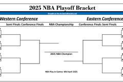 新赛季NBA巨星排名：库里第七，杜兰特第九，东契奇领跑