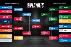 2023欧锦赛焦点：德国夺冠施罗德荣光，邦加MVP，东契奇得分王耀眼表现