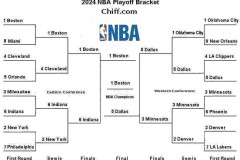 NBA火箭队迎战伤病挑战：范乔丹策略调整，华子修炼乔丹技艺，塔图姆康复进展引期待